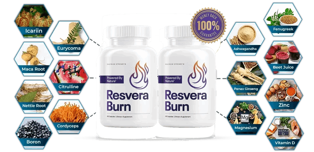 ResveraBurn Ingredients