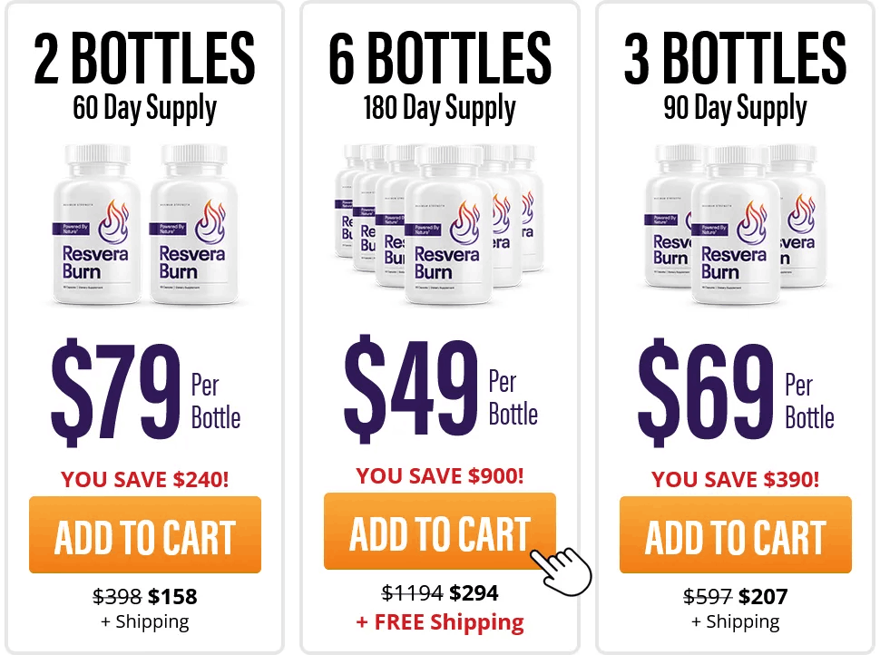 ResveraBurn pricing